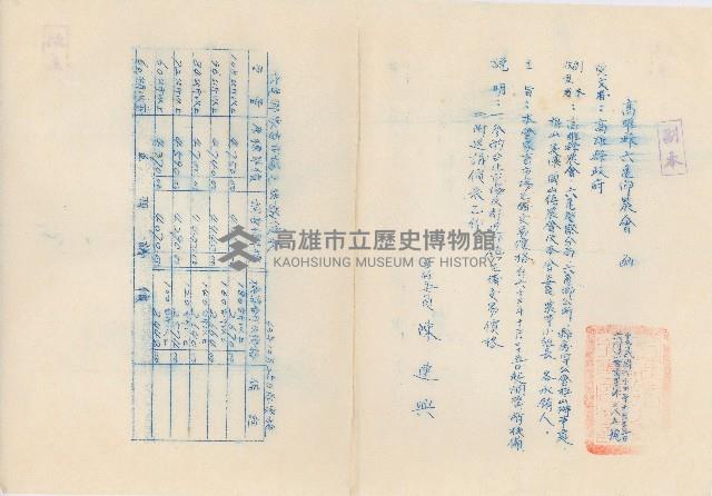高雄縣六龜鄉農會家畜市場毛豬交易價格調整書藏品圖，第1張