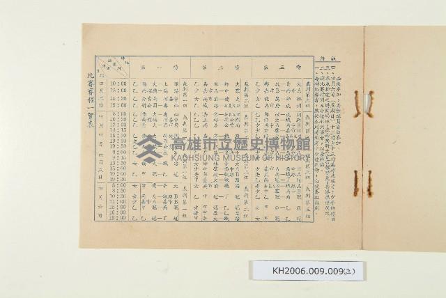 登錄號:KH2006.009.0009藏品圖，第2張