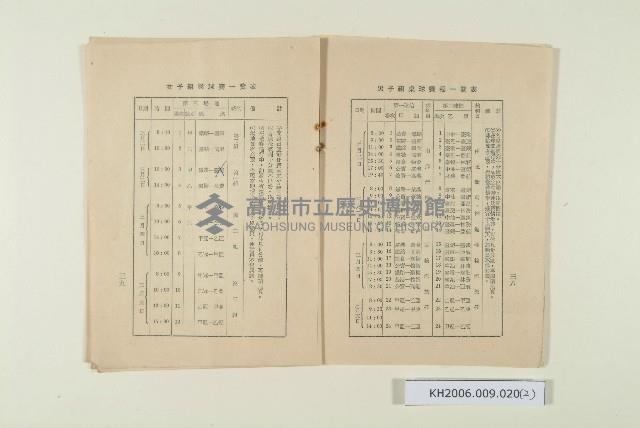 登錄號:KH2006.009.0020藏品圖，第2張