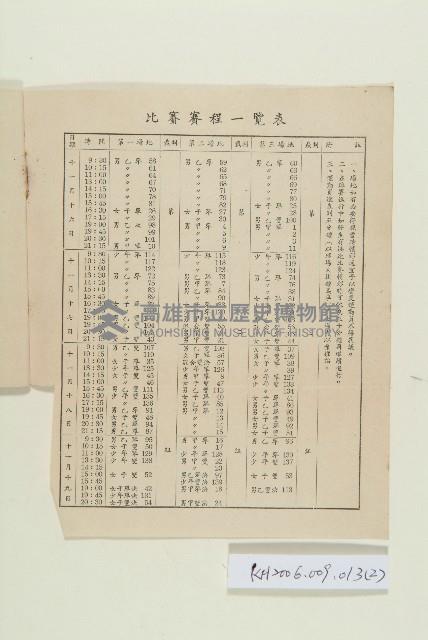 登錄號:KH2006.009.0013藏品圖，第2張