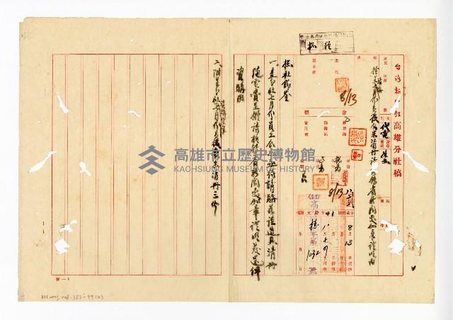 登錄號:KH2003.008.0382藏品圖，第238張