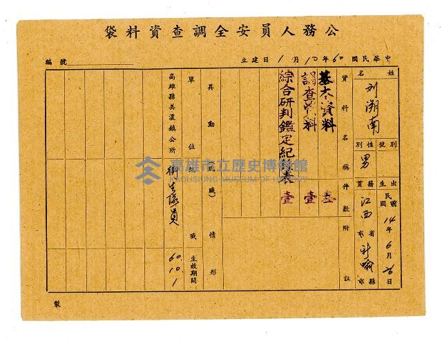 登錄號:KH2006.021.0013藏品圖，第148張