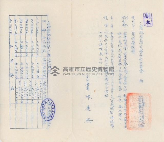 高雄縣六龜鄉農會家畜市場毛豬交易價格調整書藏品圖，第1張