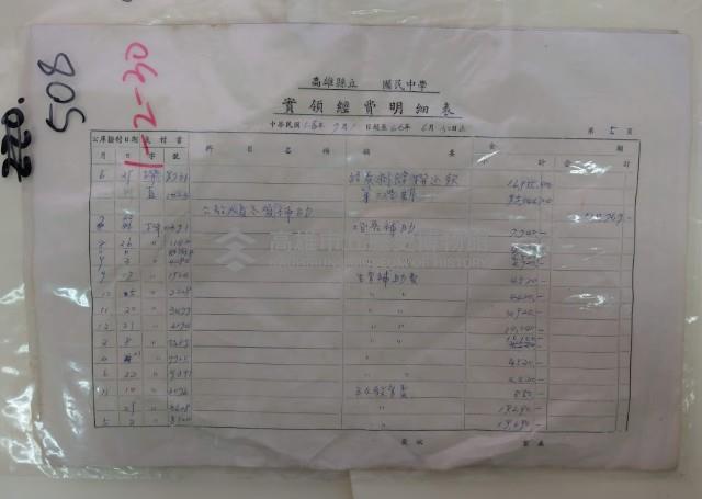 六龜國中公務員實領經費明細表藏品圖，第1張