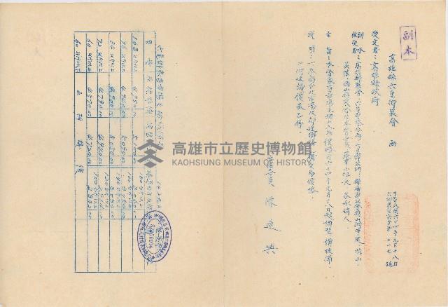 高雄縣六龜鄉農會家畜市場毛豬交易價格調整書藏品圖，第1張