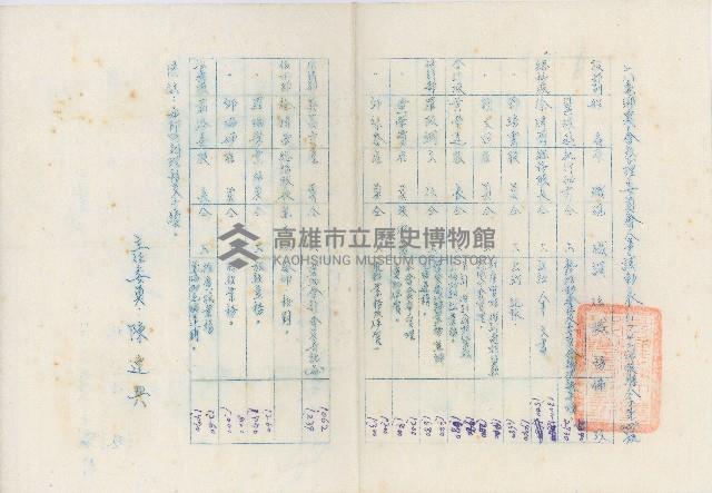 六龜鄉農會整理委員會人事調動表藏品圖，第1張