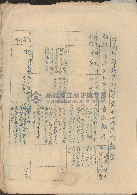 林園鄉潭頭集約經營農村辦理情形報告藏品圖，第1張