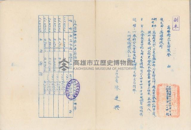 高雄縣六龜鄉農會家畜市場毛豬交易價格調整書藏品圖，第1張