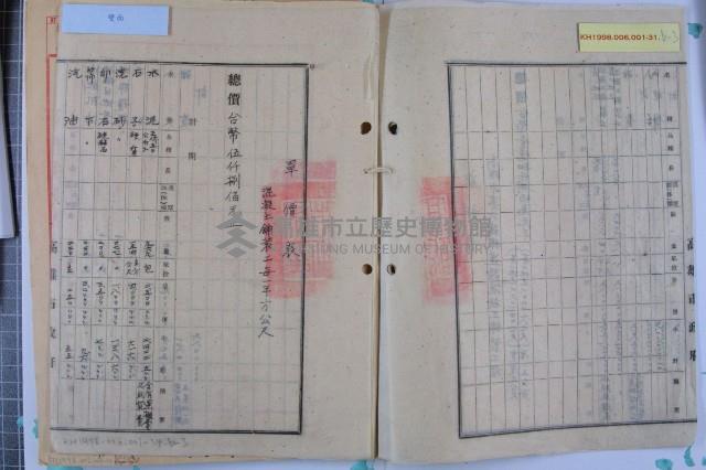 六號路線工程計劃圖藏品圖，第6張