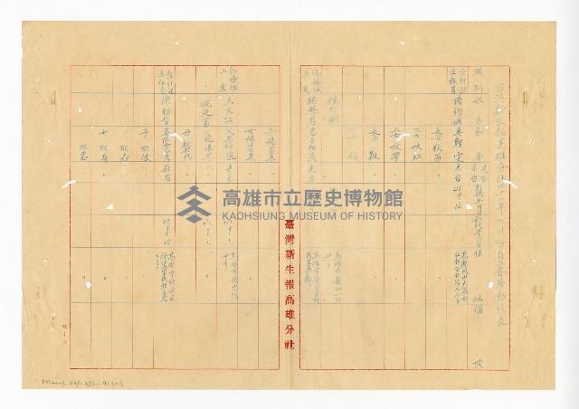 登錄號:KH2003.008.0382藏品圖，第203張