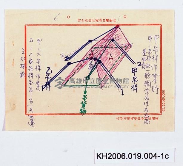 登錄號:KH2006.019.0004藏品圖，第3張