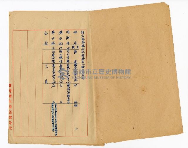 登錄號:KH2003.008.0382藏品圖，第184張