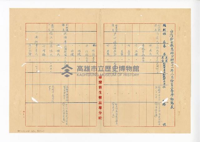 登錄號:KH2003.008.0382藏品圖，第234張