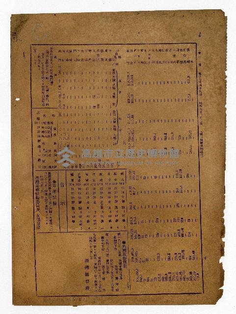 登錄號:KH2006.026.0013藏品圖，第19張