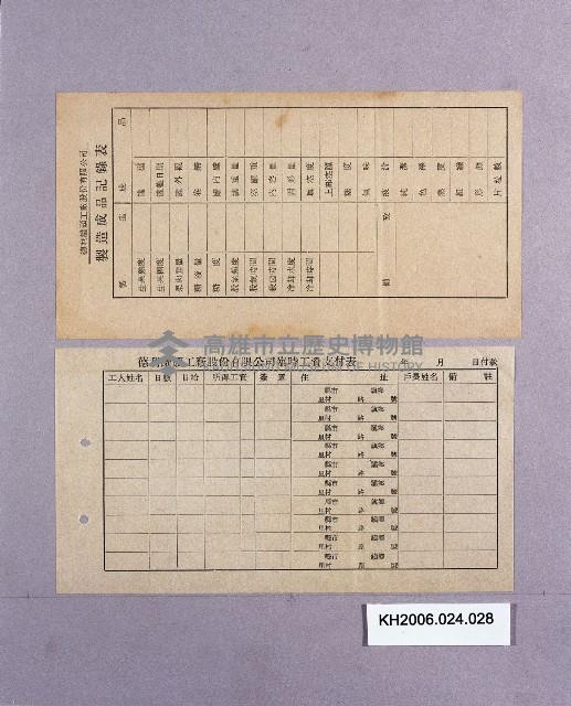 登錄號:KH2006.024.0028藏品圖，第1張