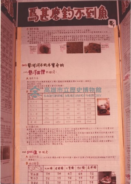 科展專題：為甚麼釣不到魚藏品圖，第1張