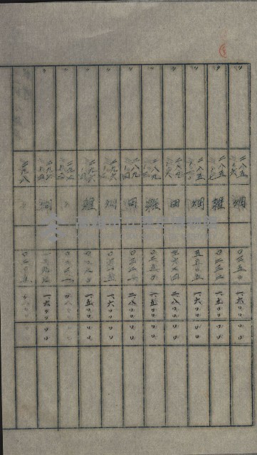 交換地授受書類（海軍用地ト州有地ノ交換）藏品圖，第265張
