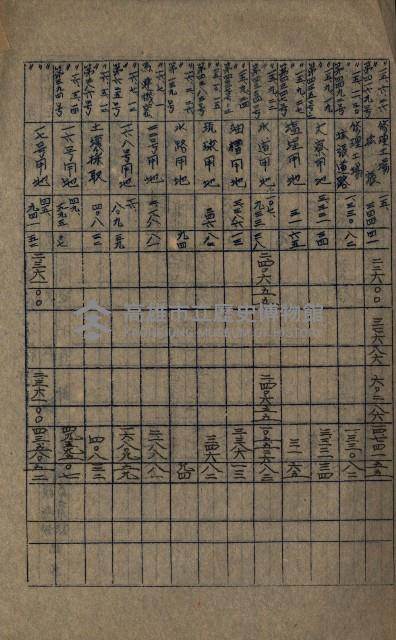 海軍豫算關係藏品圖，第264張