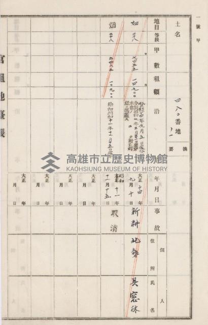 旗山街官租地臺帳（二冊之內第二號）藏品圖，第264張
