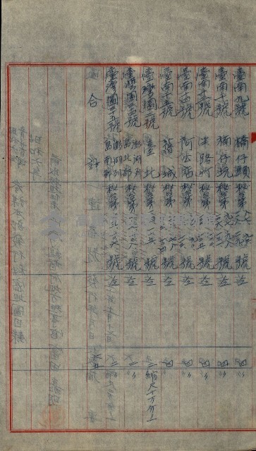 祕密地圖ニ關スル書類（高雄州）藏品圖，第266張