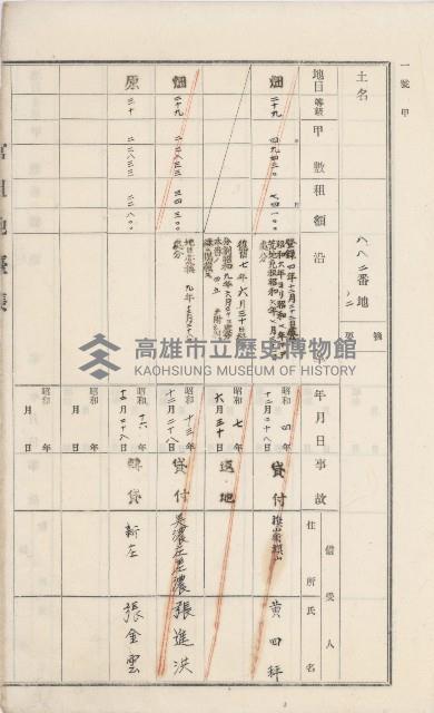 杉林庄官租地臺帳（二冊之內第一號）藏品圖，第264張