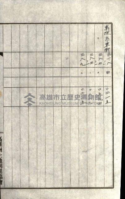 州有地貸付綴（高雄市）藏品圖，第269張