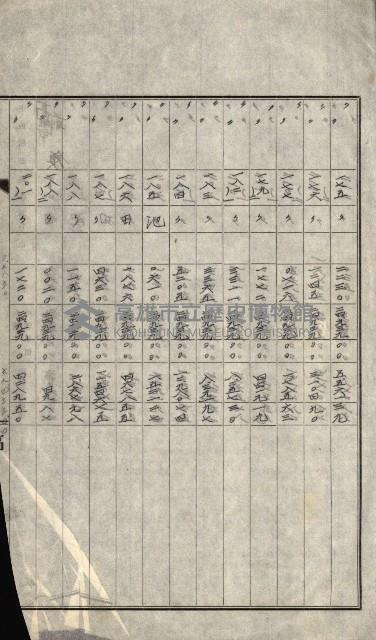 州有地賣拂書類－特別會計、一般會計所屬
（重工業用地十二之三）藏品圖，第264張