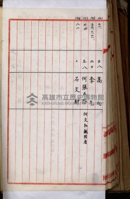 十六號、十七號、十八號用地買收藏品圖，第264張