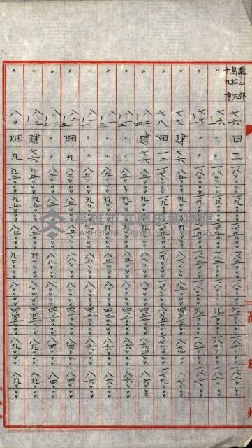 陸軍用地關係綴（評價關係）藏品圖，第679張