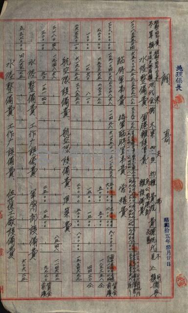 海軍豫算關係藏品圖，第666張