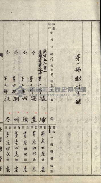 祕密地圖ニ關スル書類（高雄州）藏品圖，第670張