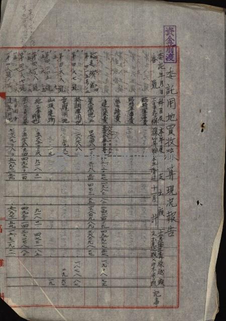 海軍豫算關係藏品圖，第466張