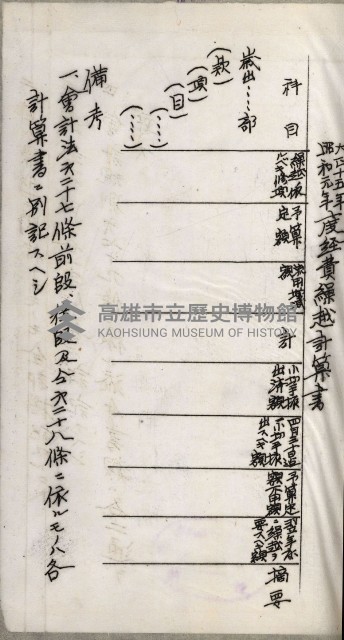 官有地整理費豫算關係書類
（地理系）藏品圖，第472張