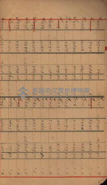 海軍豫算關係藏品圖，第766張