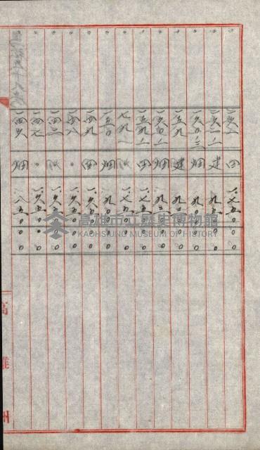 陸軍用地關係綴（評價關係）藏品圖，第579張