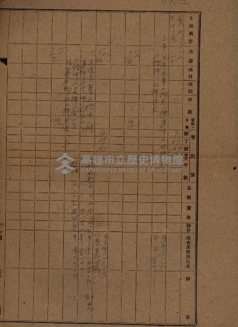 海軍地理係藏品圖，第164張