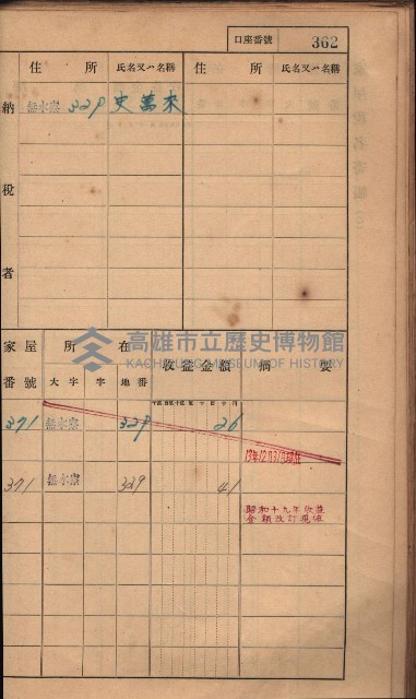 高雄州鳳山郡大樹庄無水寮家屋稅名寄帳
（二冊之內第二號）藏品圖，第164張
