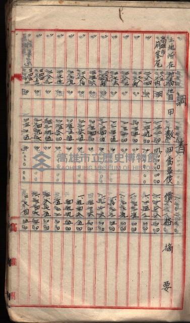  參考綴（土地區劃整理事業調）藏品圖，第164張