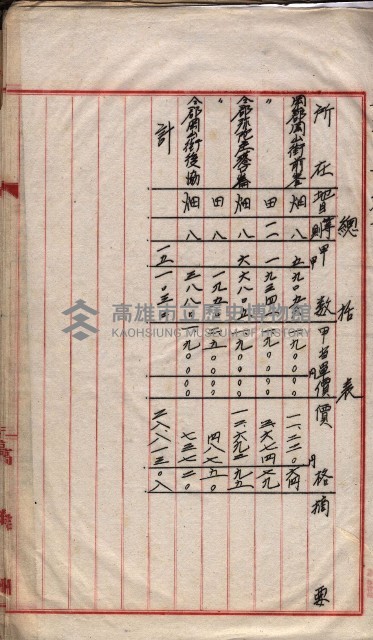 會計檢察關係藏品圖，第163張