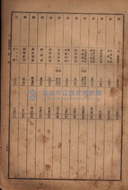 昭和十九年度高雄州豫算書藏品圖，第163張