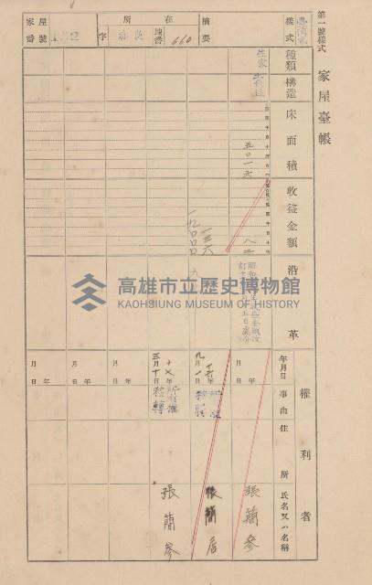 鳳山郡大寮庄赤崁家屋臺帳（四冊之內第一號）藏品圖，第164張