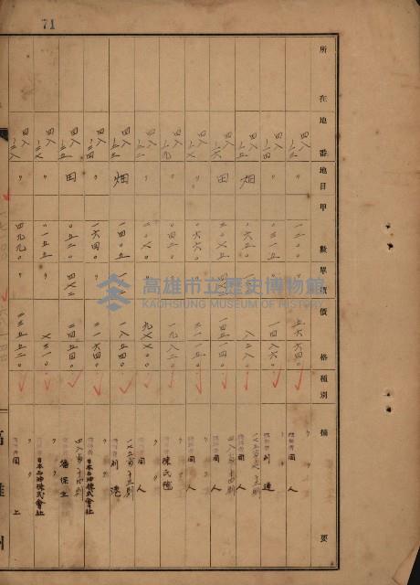 旗山郡（官有地價格一筆限調書）藏品圖，第163張