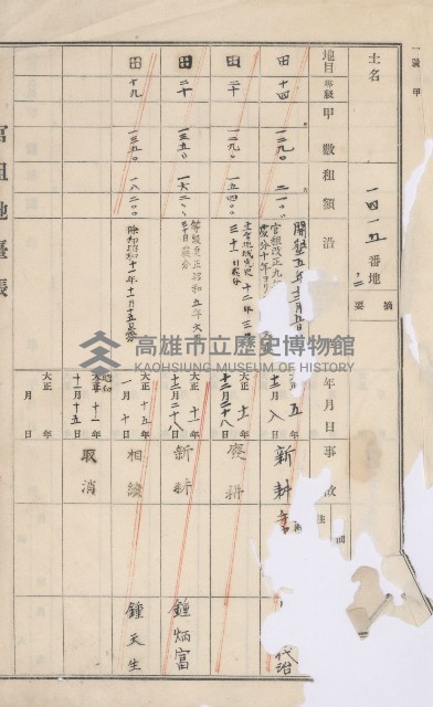 美濃庄官租地臺帳（二冊之內第一號）藏品圖，第164張