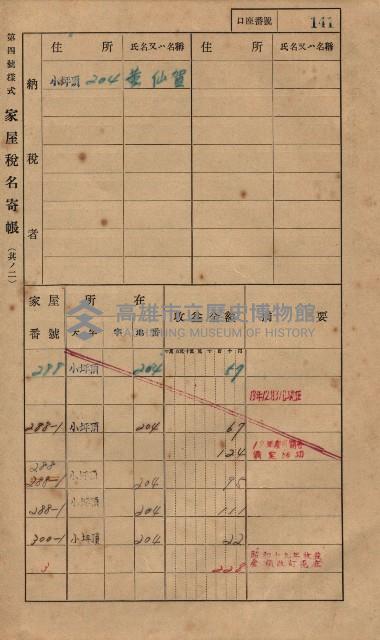 高雄州鳳山郡大樹庄小坪頂家屋稅名寄帳
（三冊之內第一號）藏品圖，第164張