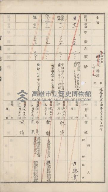 杉林庄官租地臺帳（二冊之內第二號）藏品圖，第164張