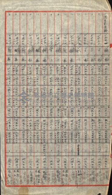 陸軍用地關係綴（評價關係）藏品圖，第179張