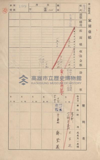 鳳山郡大樹庄九曲堂家屋臺帳（二冊之內第一號）藏品圖，第164張