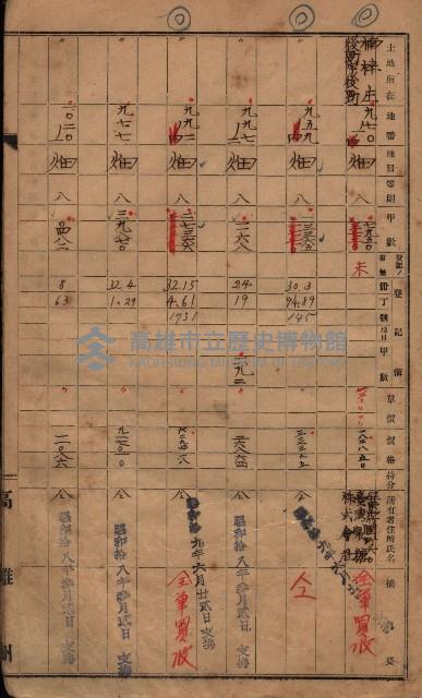 馬臨營第七三號（後協）藏品圖，第164張