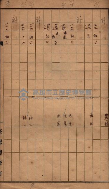 臺帖（土地）登記簿索引－高雄地方土地改良事業用地
（第壱次買收）藏品圖，第164張