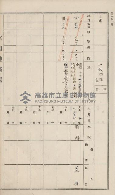 杉林庄官租地臺帳（二冊之內第一號）藏品圖，第164張